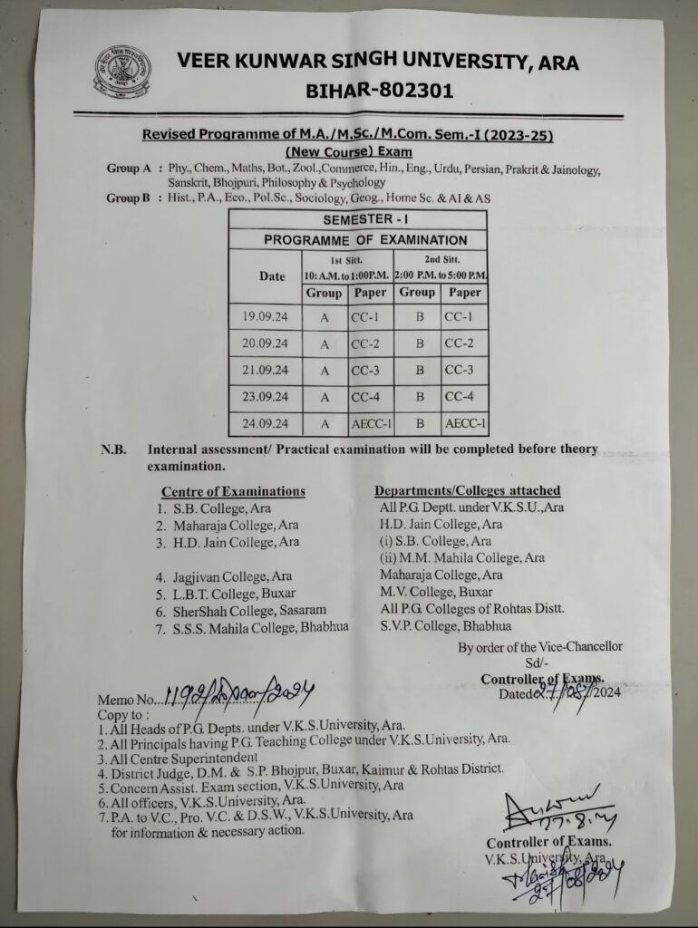 VKSU session 2023-25 PG Exam date sheet declared. Best Updates