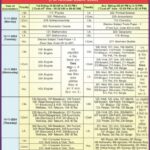 BSEB session 2023-25 sent-up exam routine declared. Best Updates